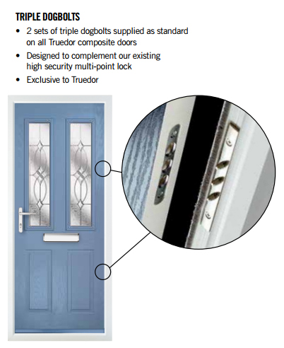 Composite Doors Somerset